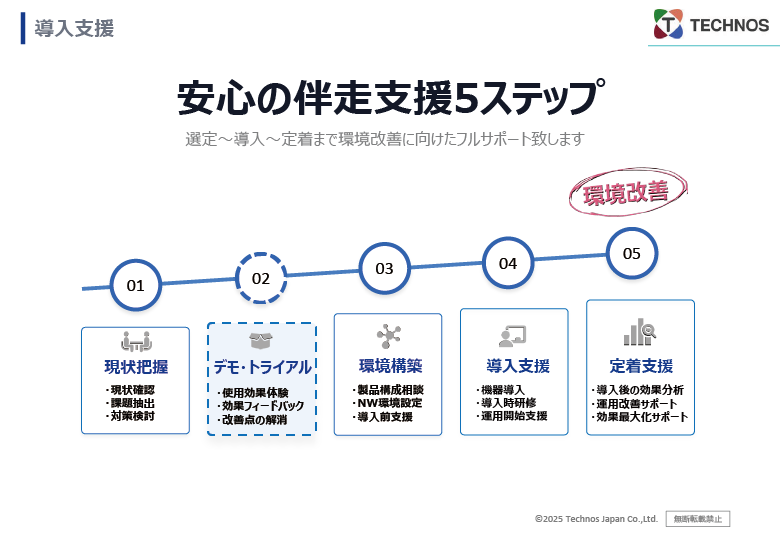 資料イメージ